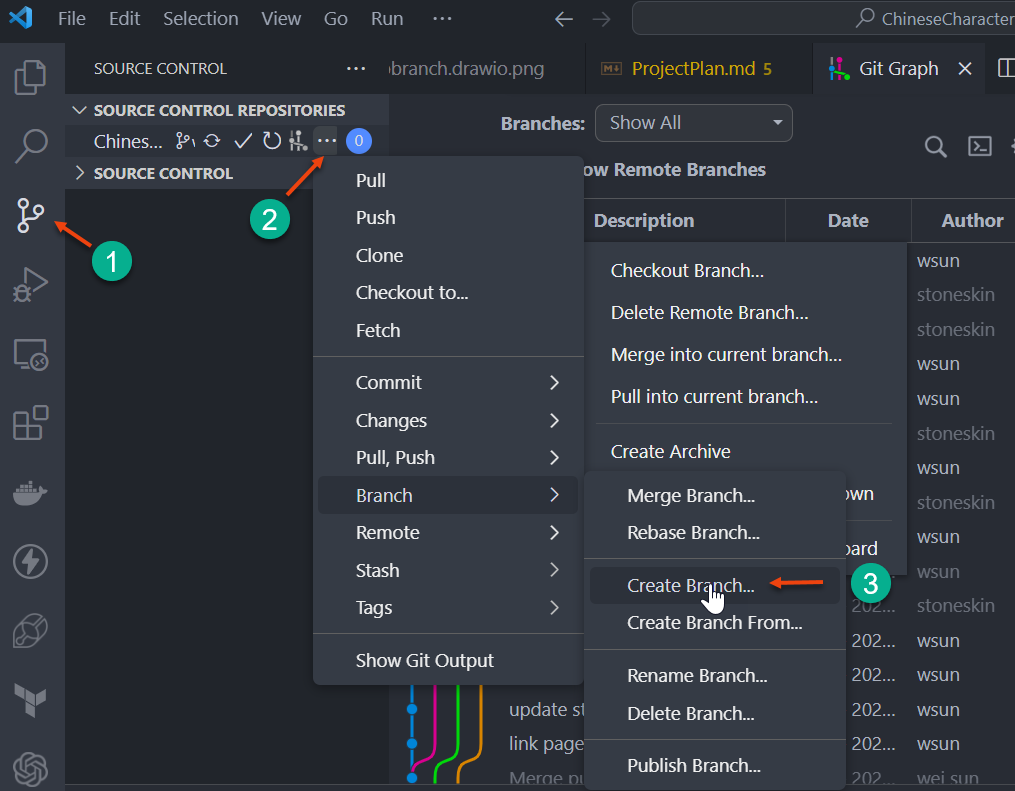 create new branch